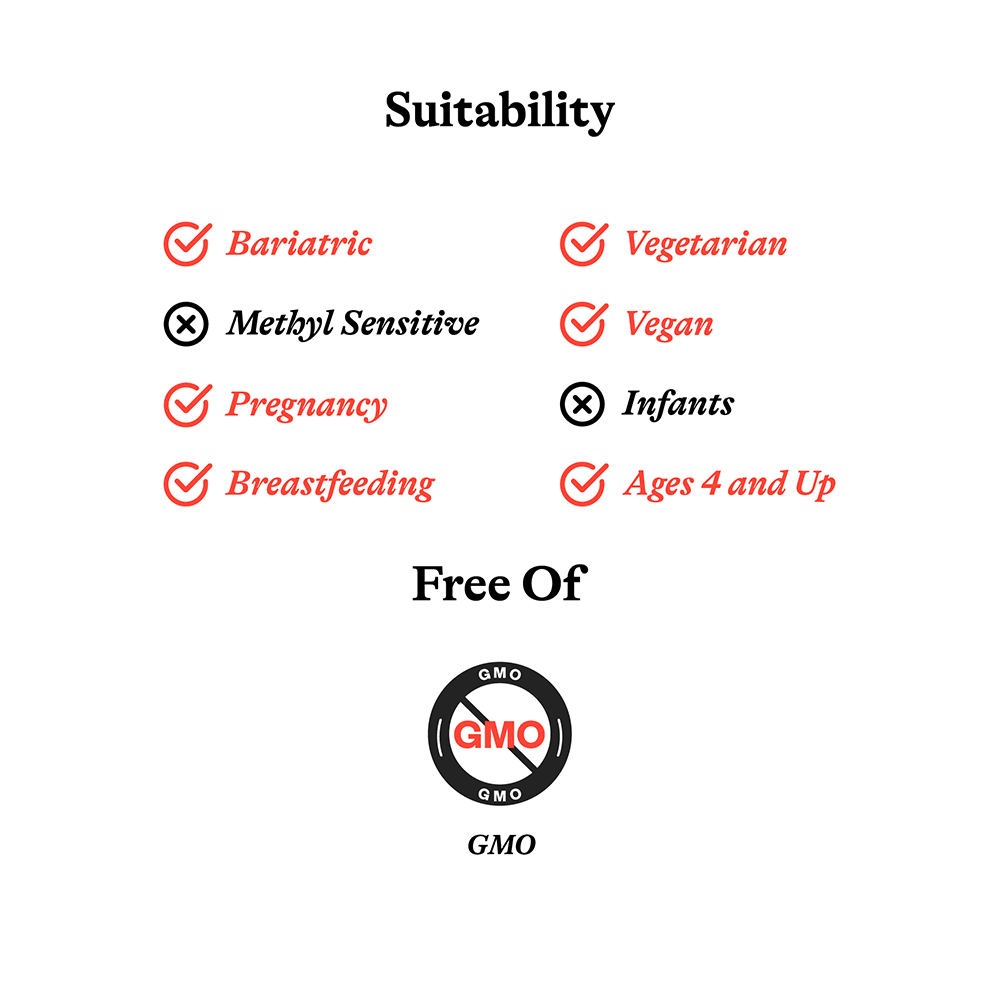 Methyl B12 5000 - Smart Routine Choice