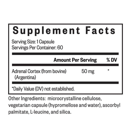 Adrenal Cortex - Smart Routine Choice