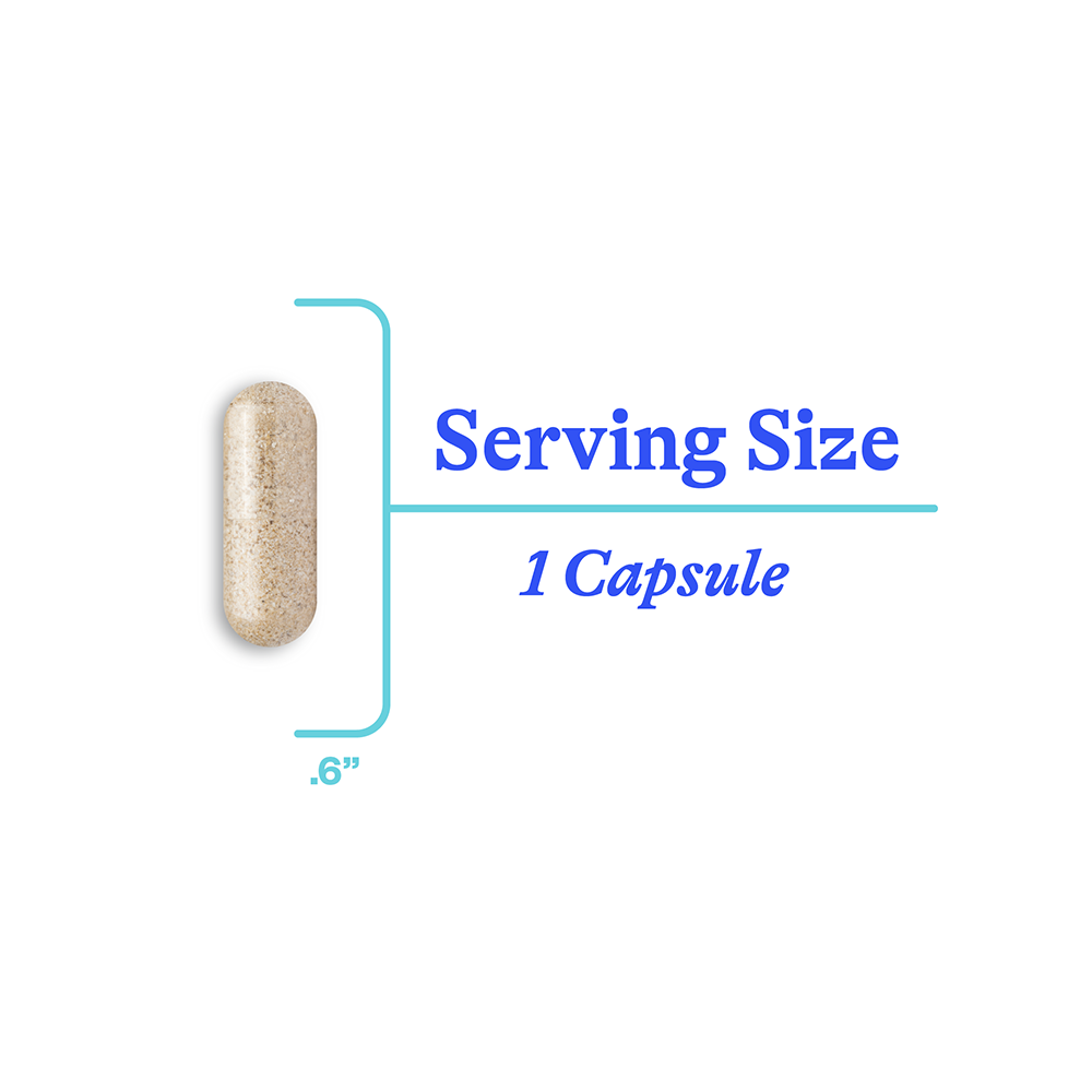 Adrenal Cortex - Smart Routine Choice