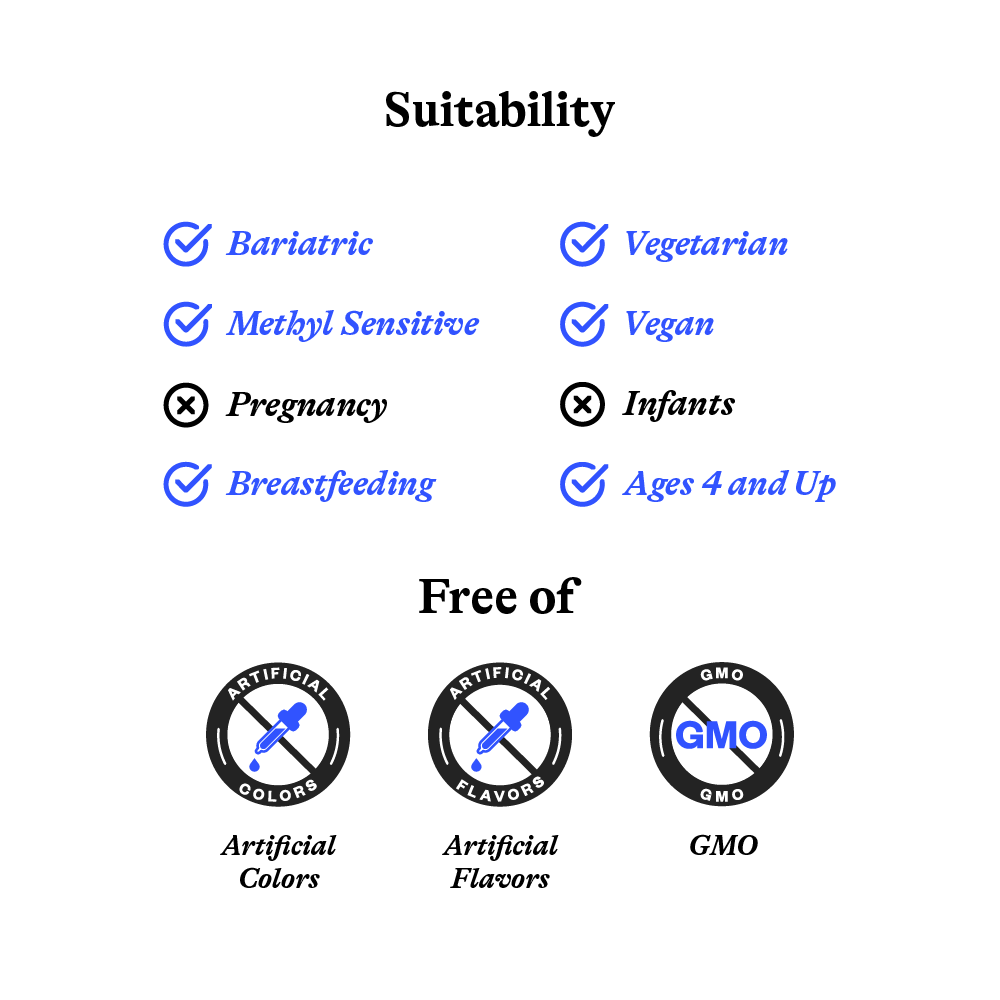 Stress Nutrients - Smart Routine Choice