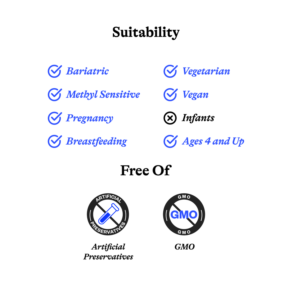 Brain Nutrients - Smart Routine Choice