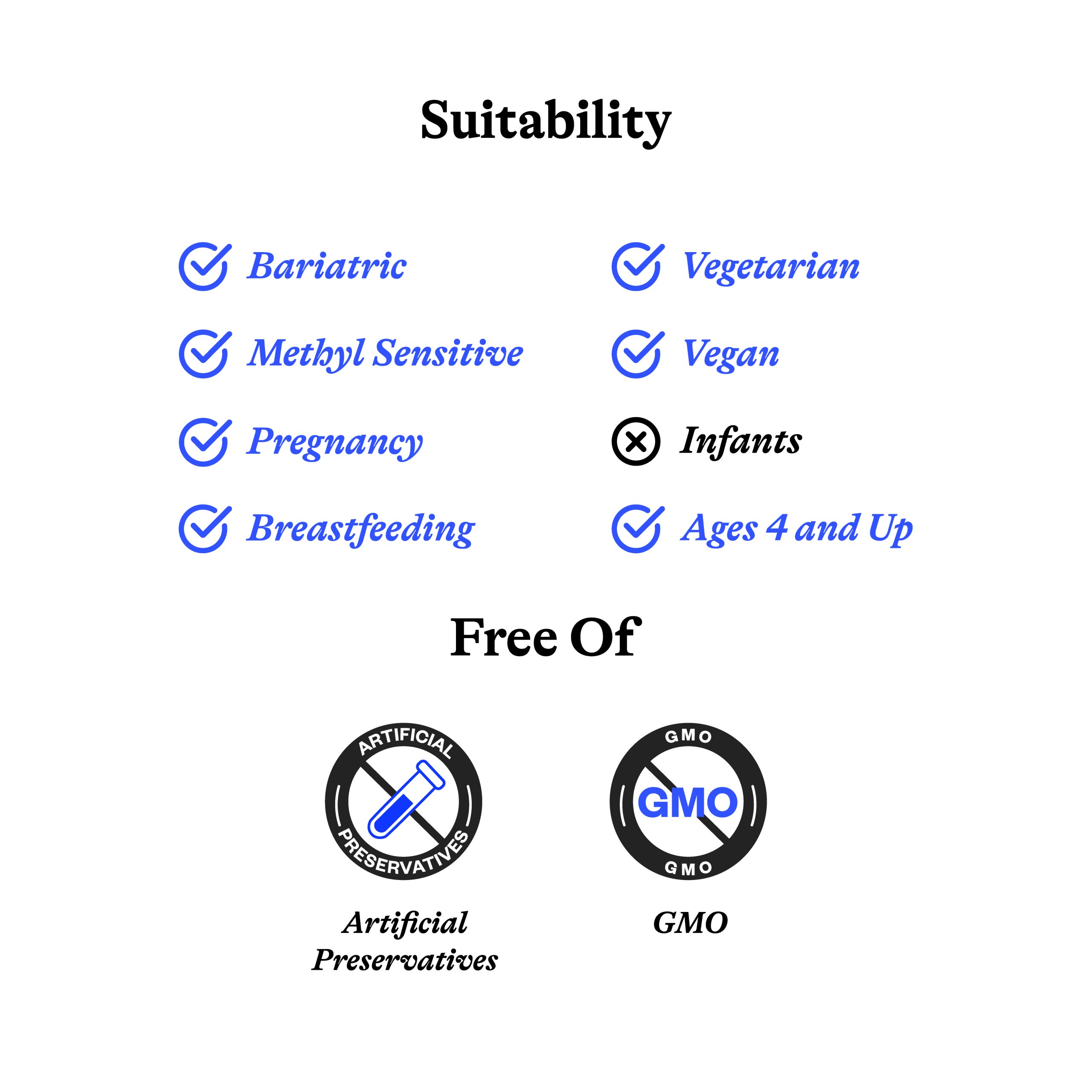 Brain Nutrients - Smart Routine Choice