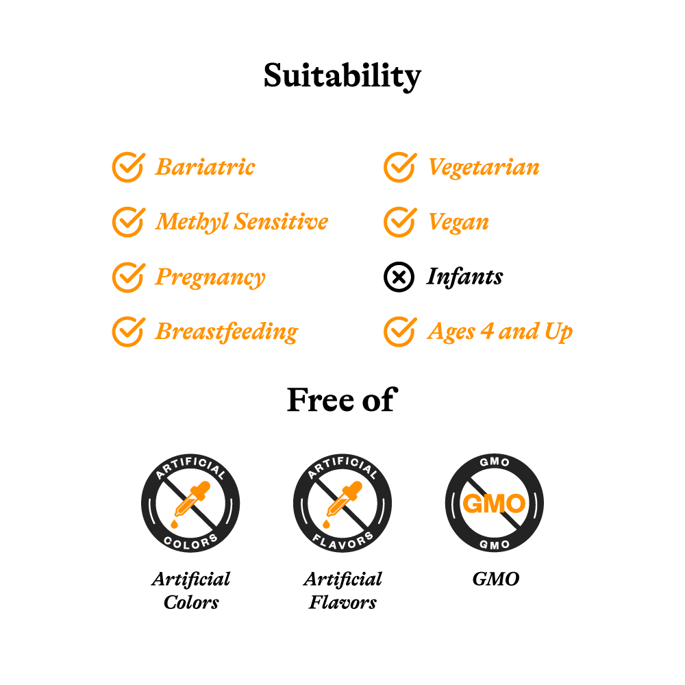 CoQ10 - Smart Routine Choice
