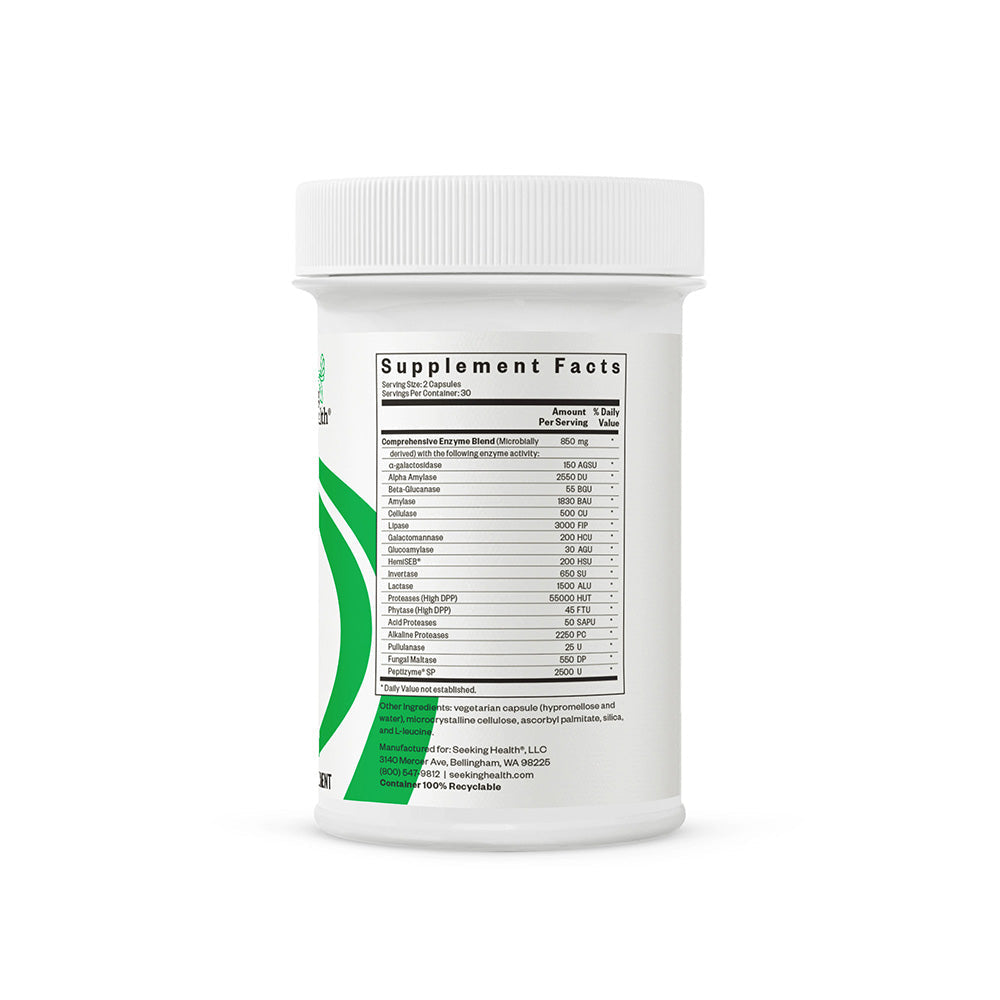 Digestive Enzymes - Smart Routine Choice