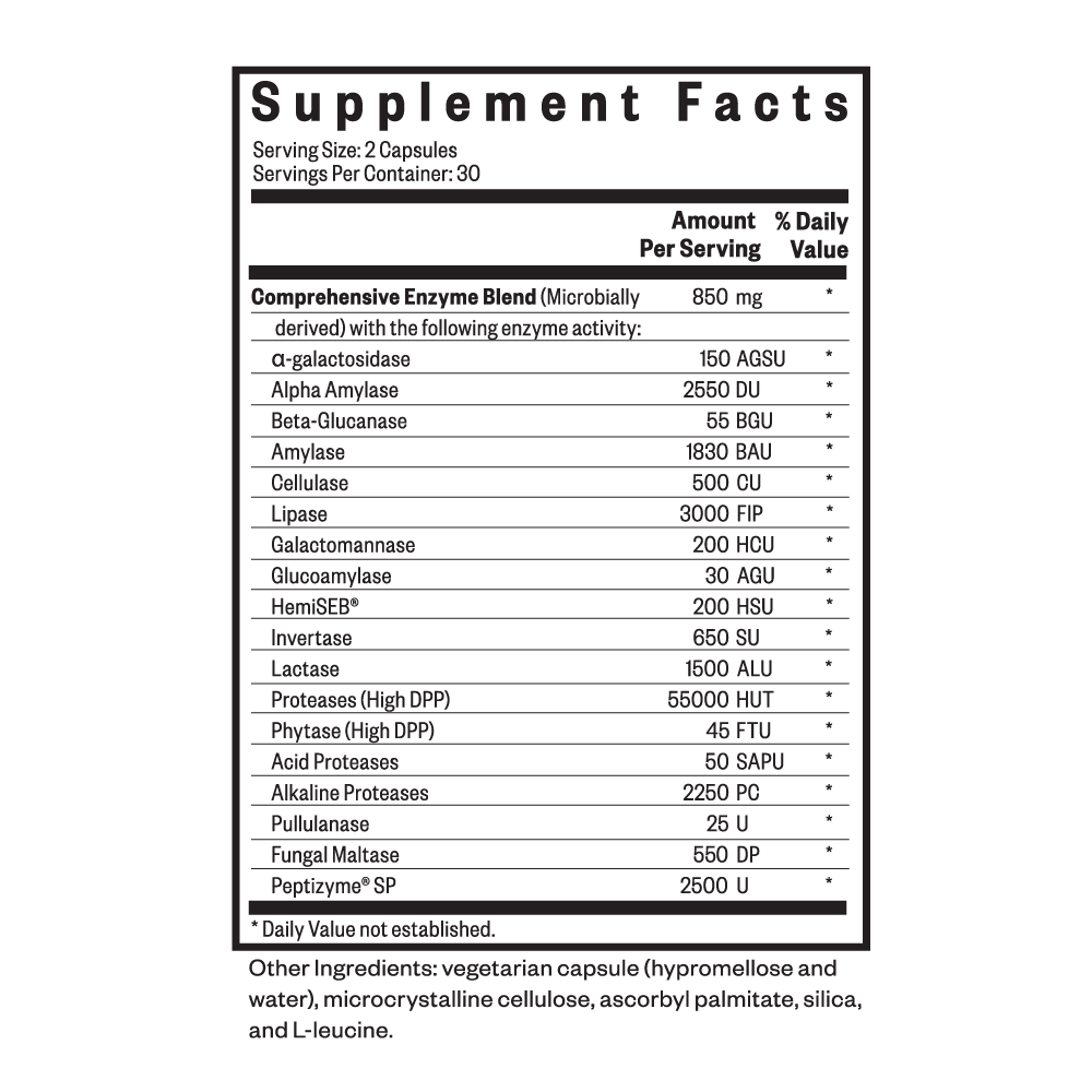 Digestive Enzymes - Smart Routine Choice