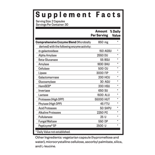 Digestive Enzymes - Smart Routine Choice