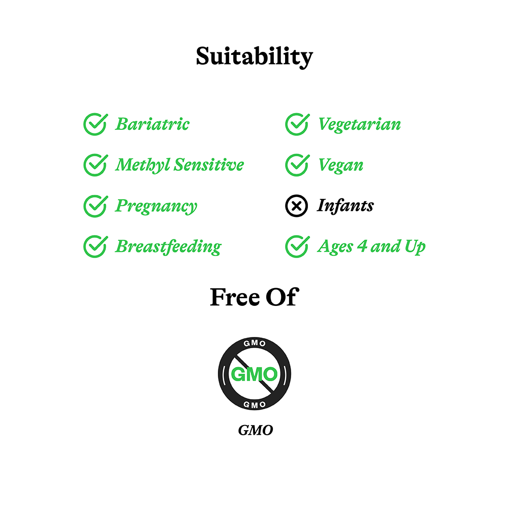 Digestive Enzymes - Smart Routine Choice