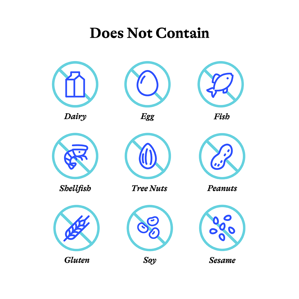 DIM + I3C - Smart Routine Choice