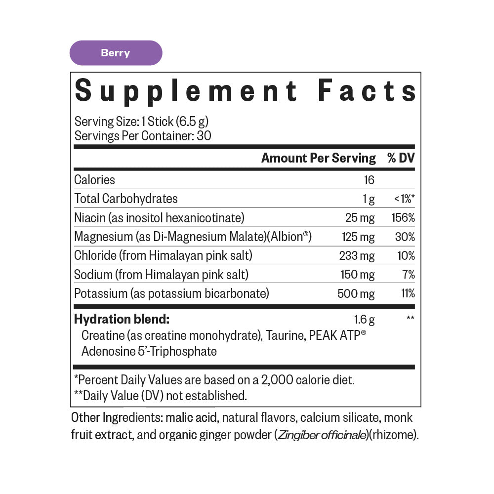 Optimal Electrolyte Sticks - Everyday Health Routine