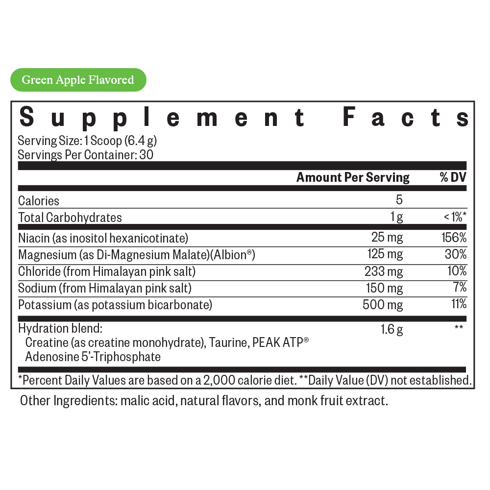 Optimal Electrolyte - Everyday Health Routine
