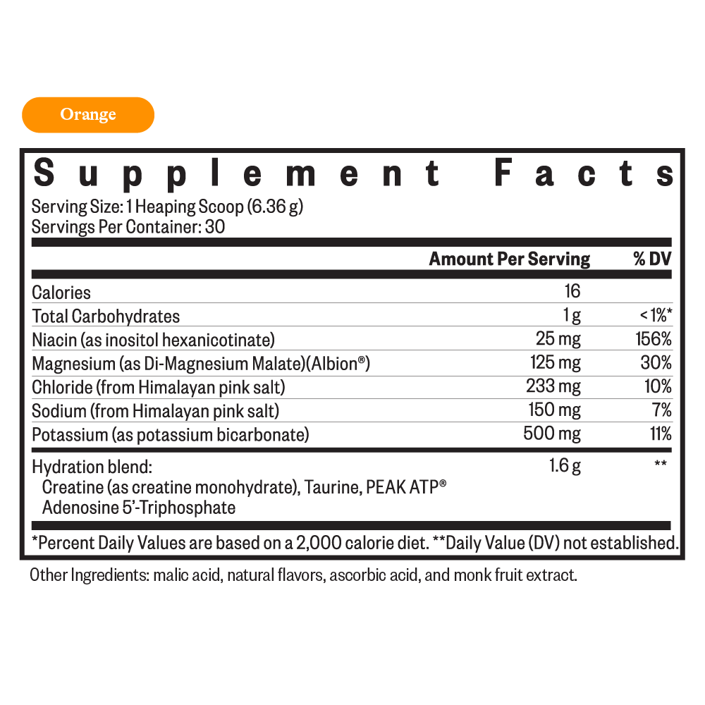 Detoxification Support Bundle - Smart Routine Choice