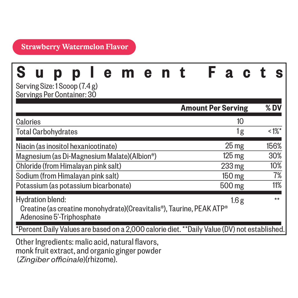 Optimal Electrolyte - Everyday Health Routine