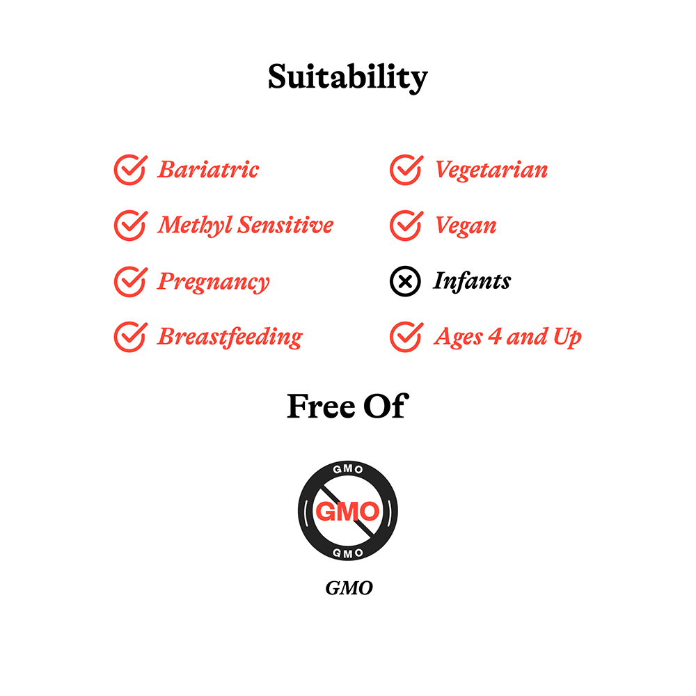 Folinic Acid Lozenge - Smart Routine Choice