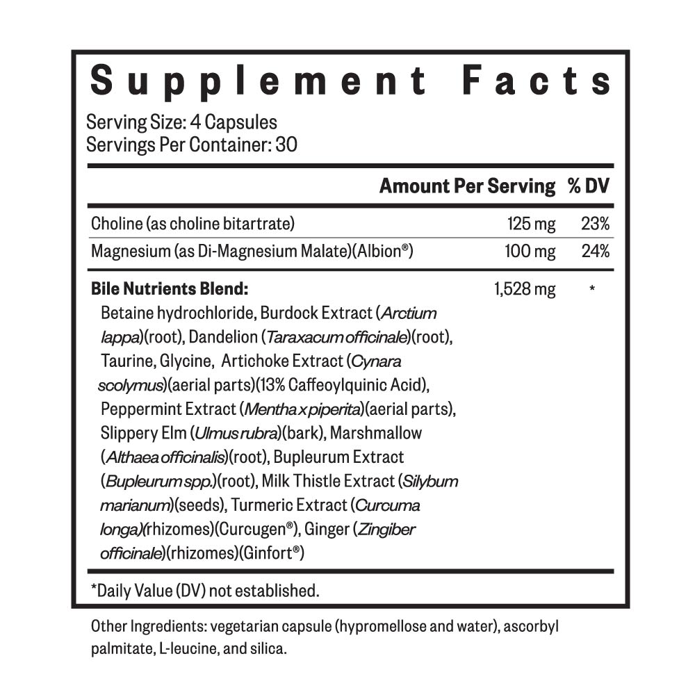 Detoxification Support Bundle - Smart Routine Choice