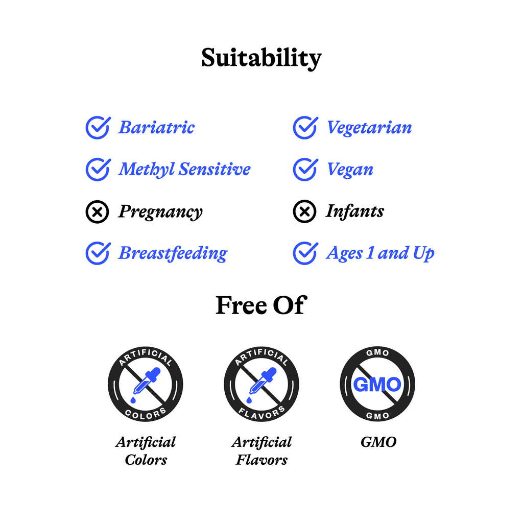 Glutathione with Cofactors ( formerly Glutathione Plus) - Smart Routine Choice