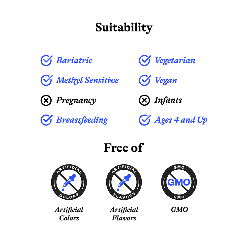HistaminX - Smart Routine Choice