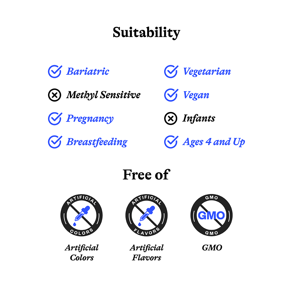 Homocysteine Nutrients - Smart Routine Choice