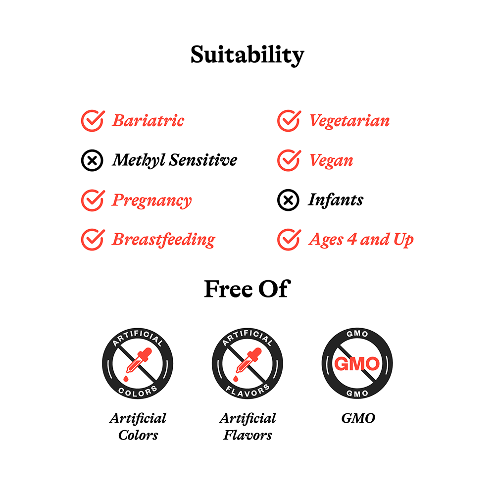 L-Methylfolate - Smart Routine Choice