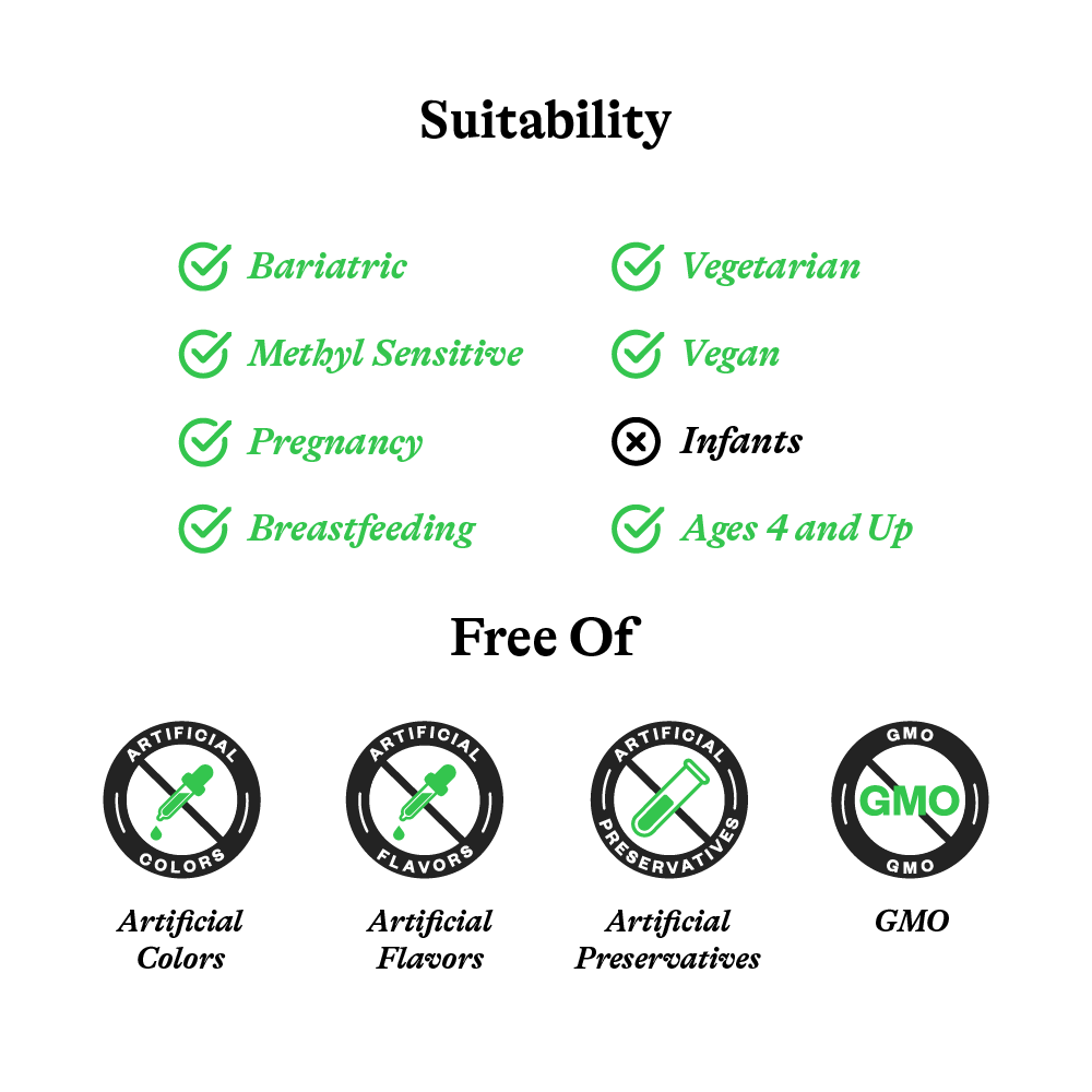 Lactase Drops - Smart Routine Choice