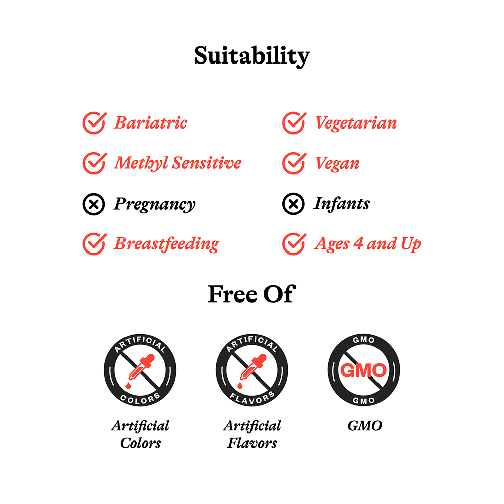 Lithium Orotate - Smart Routine Choice