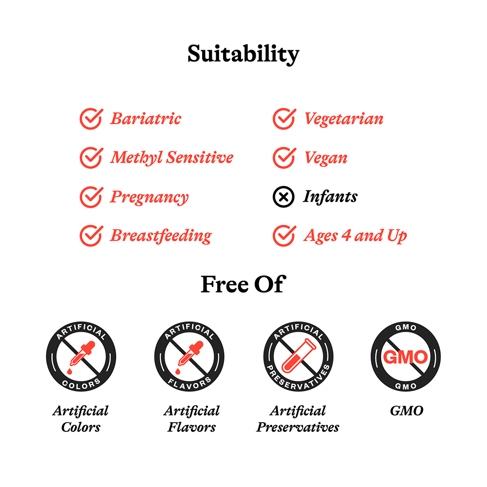 Magnesium Glycinate - Everyday Health Routine
