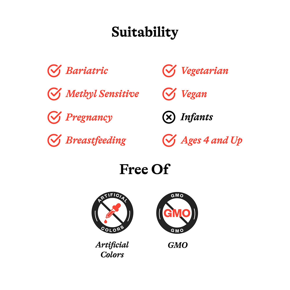 Magnesium Malate Chewable - Everyday Health Routine