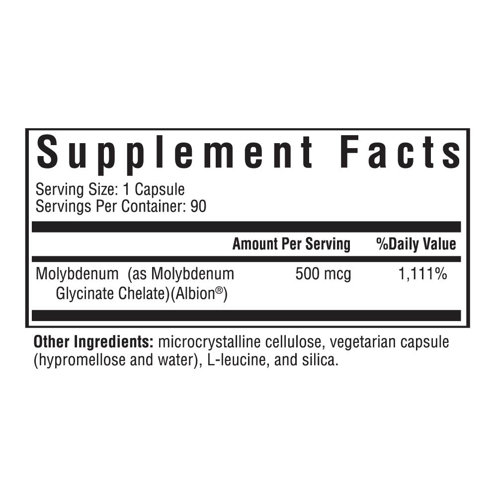 Molybdenum - Smart Routine Choice