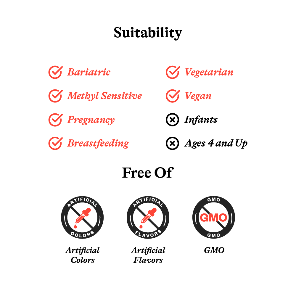 Molybdenum - Smart Routine Choice