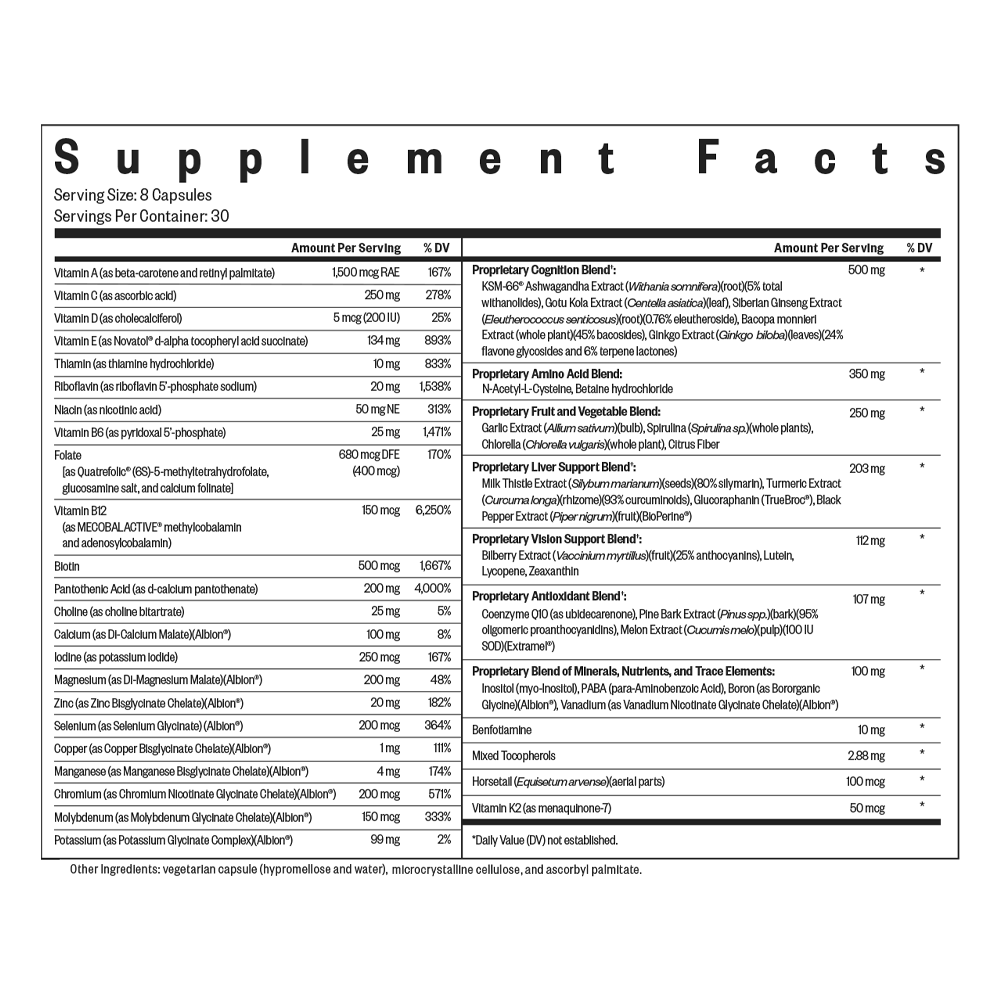 Optimal Multivitamin - Everyday Health Routine