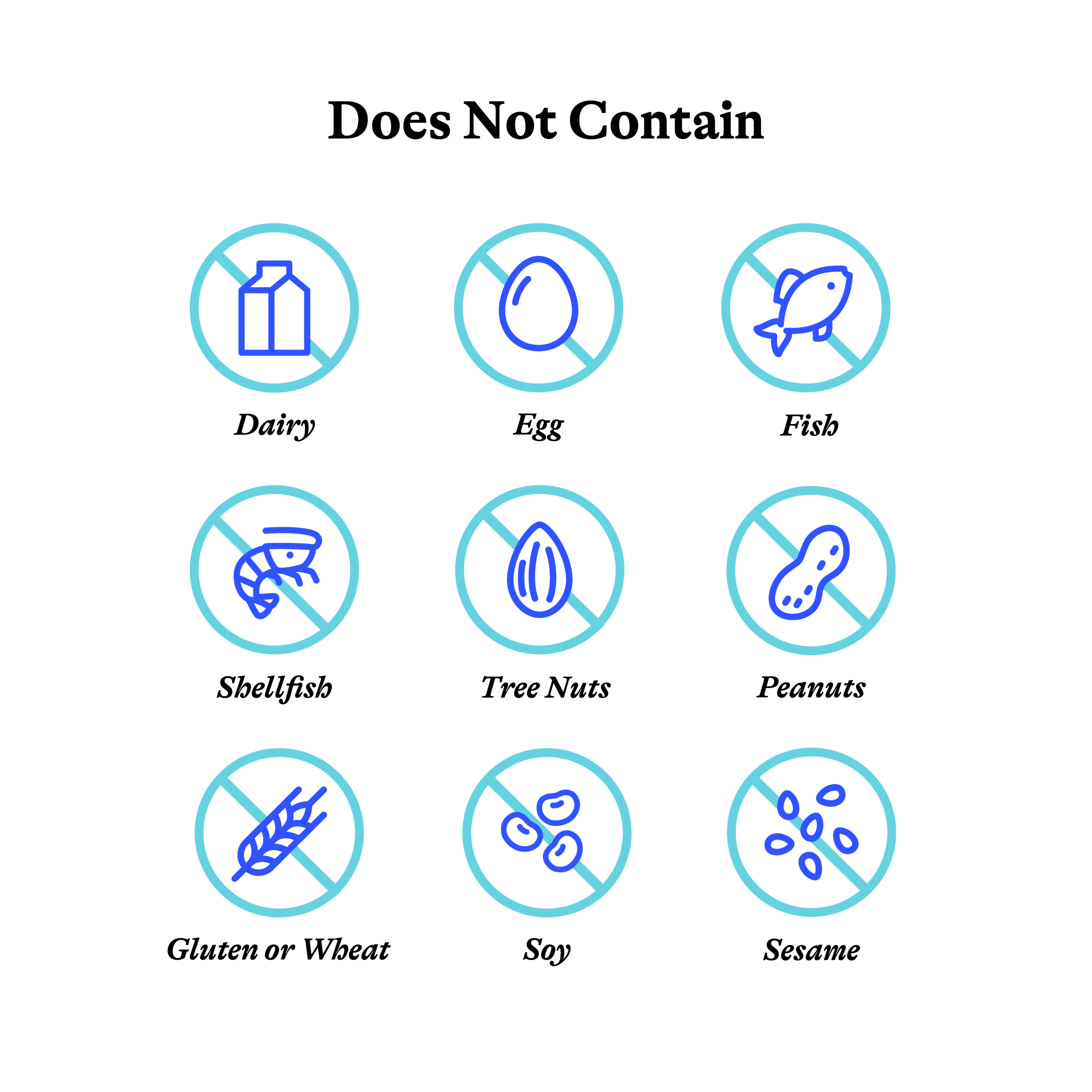 Optimal Focus - Smart Routine Choice
