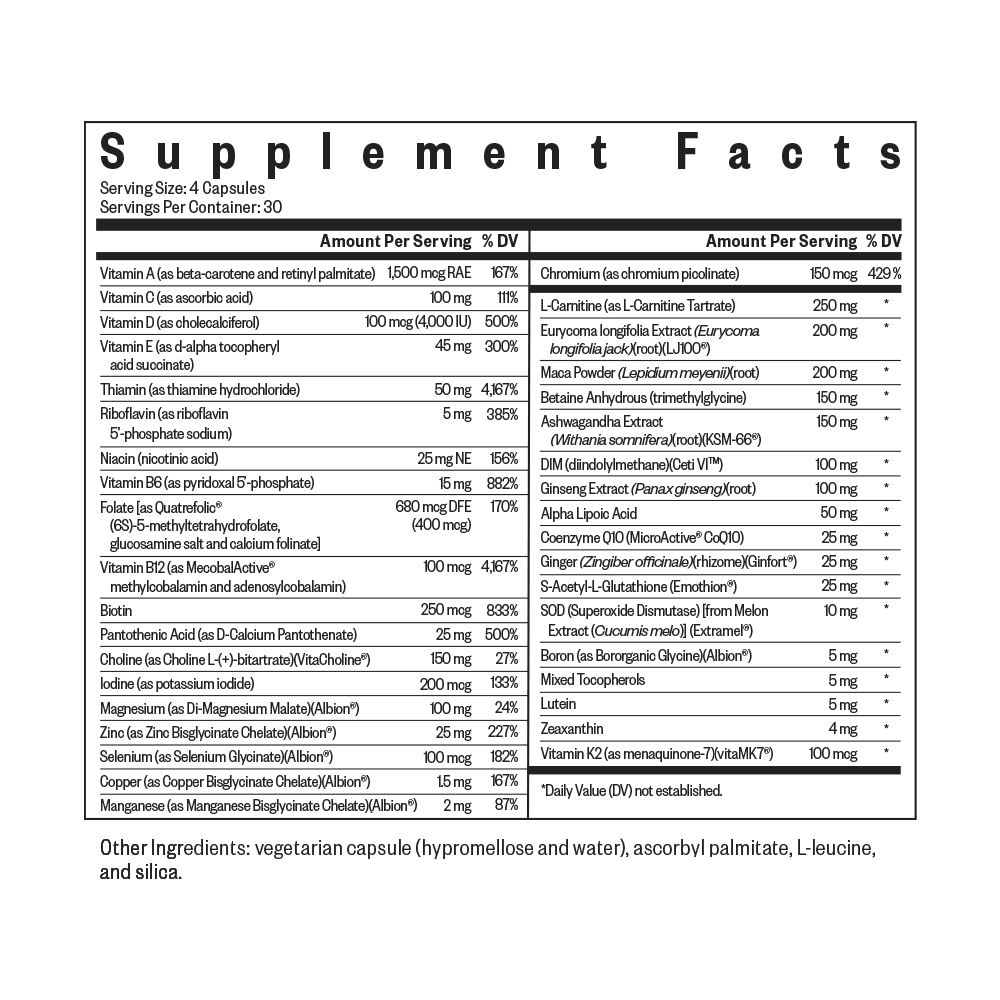 Optimal Man™ - Smart Routine Choice