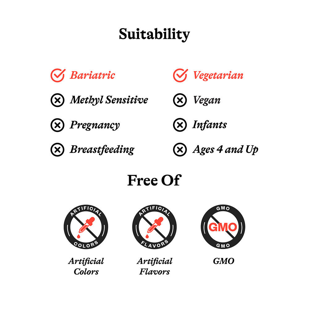 Optimal Man™ - Smart Routine Choice