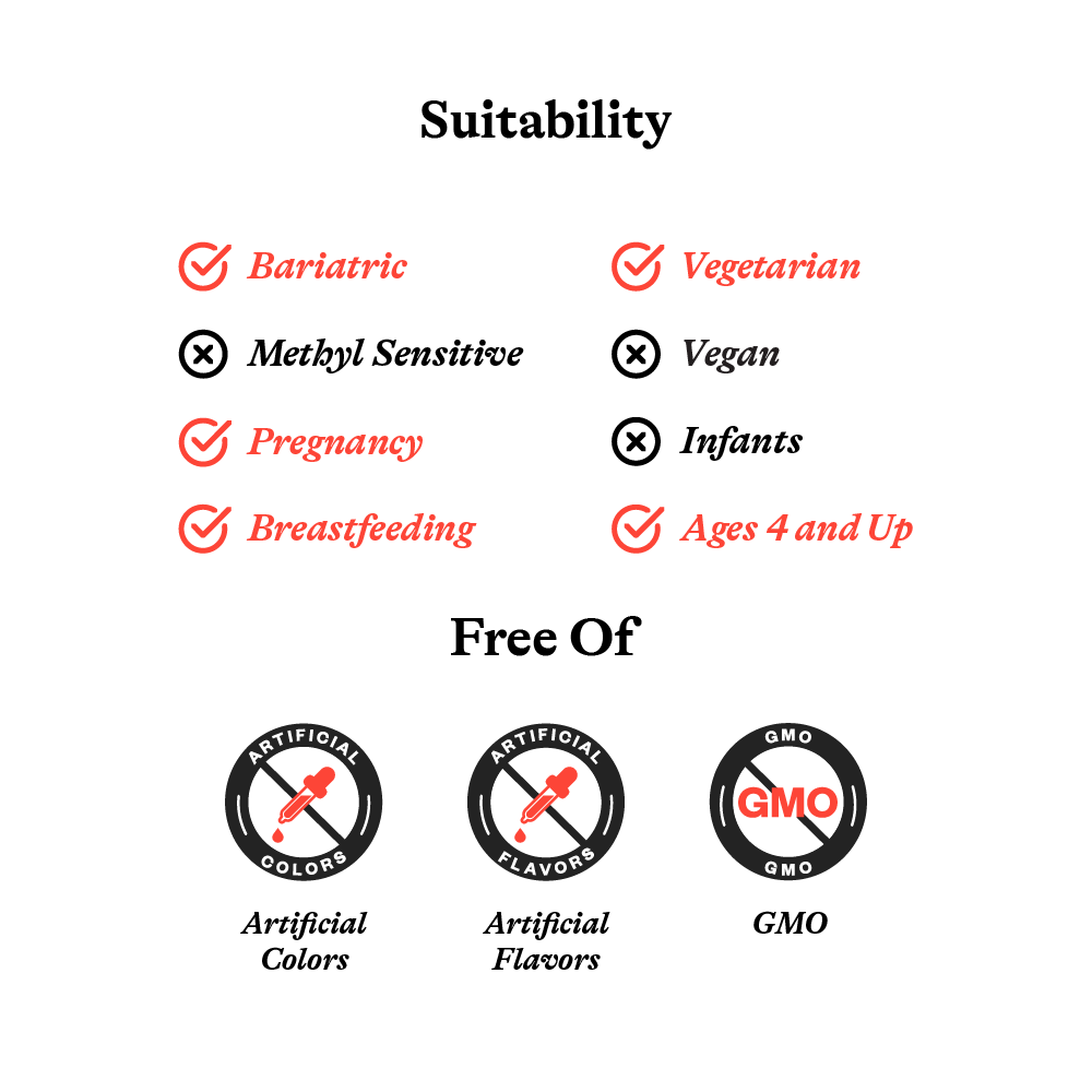 Multivitamin One - Everyday Health Routine