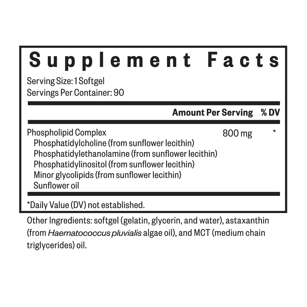 Optimal PC - Smart Routine Choice