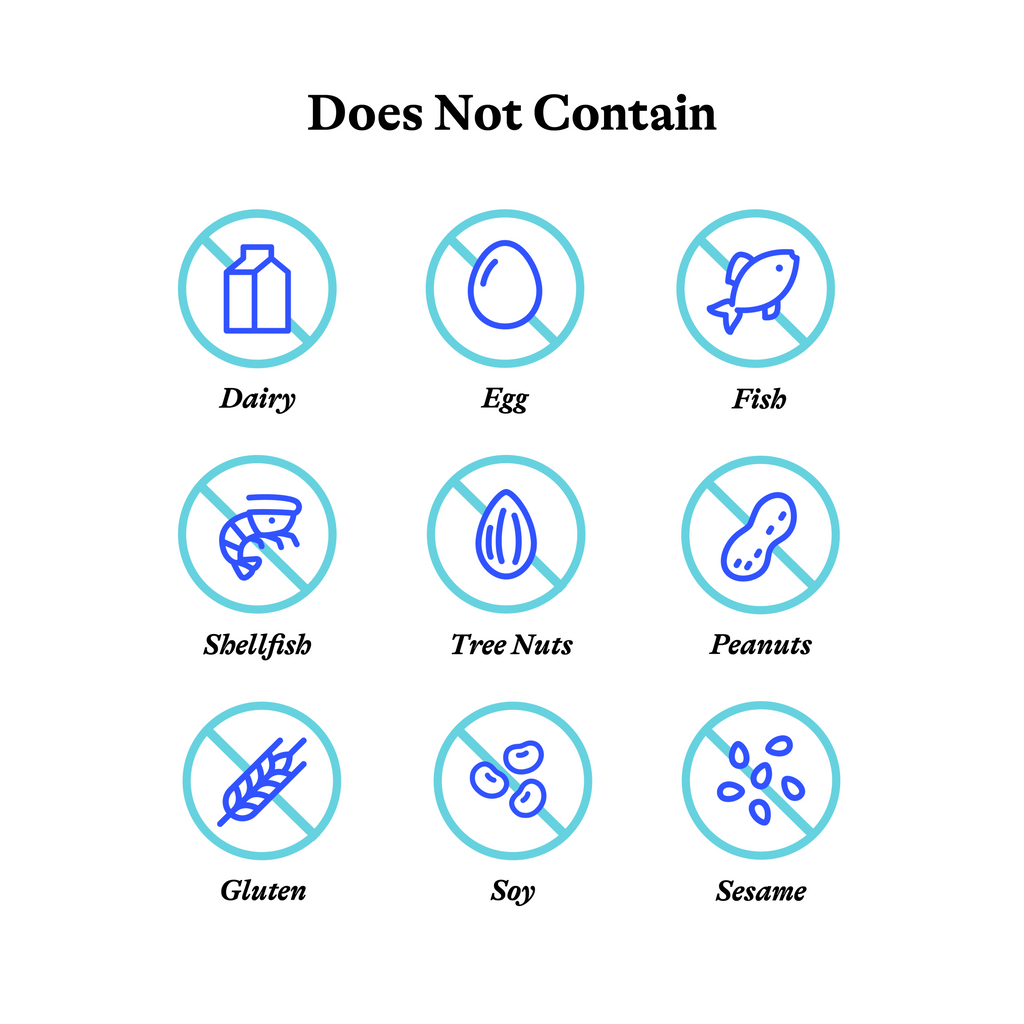 Optimal PC - Smart Routine Choice