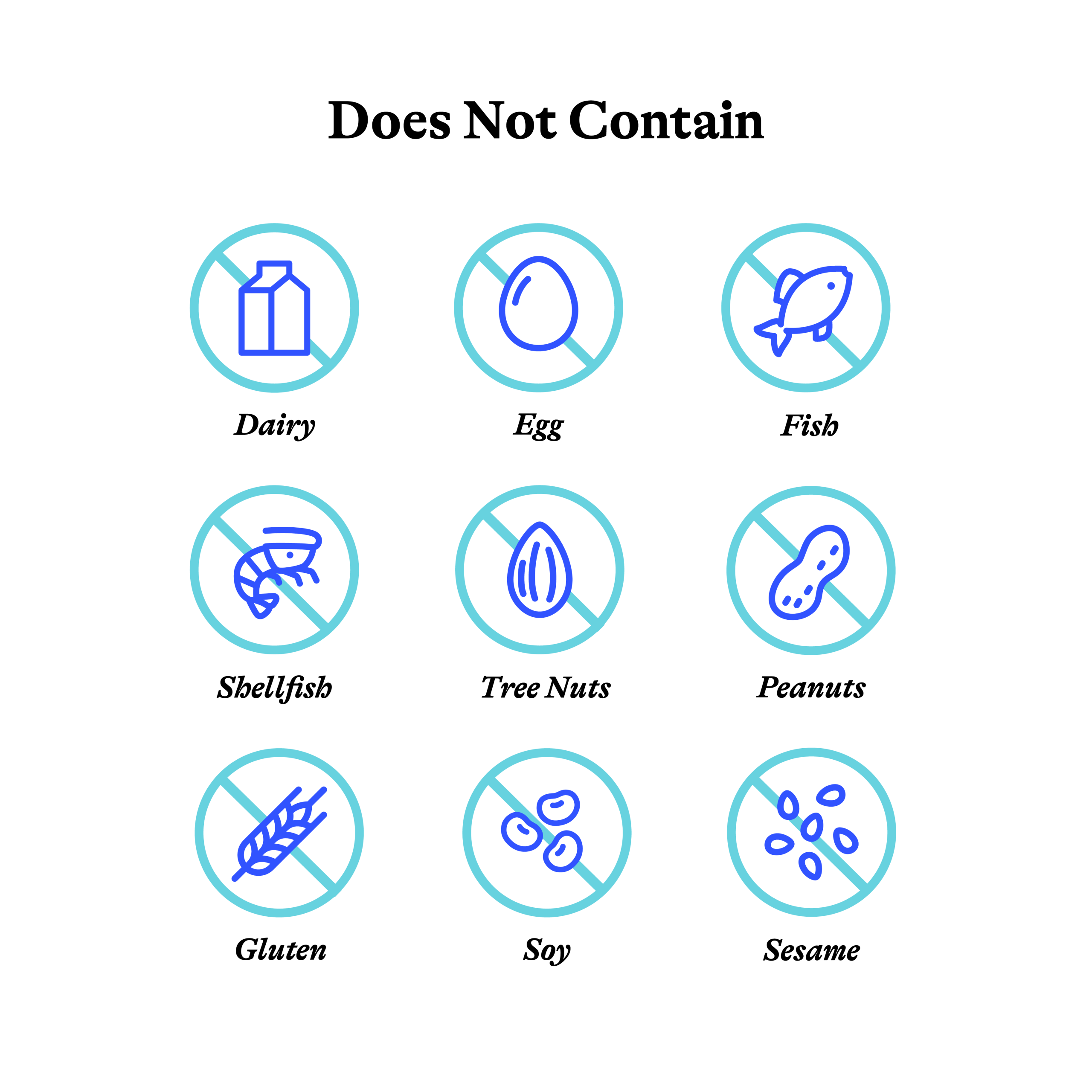 Optimal PC - Smart Routine Choice