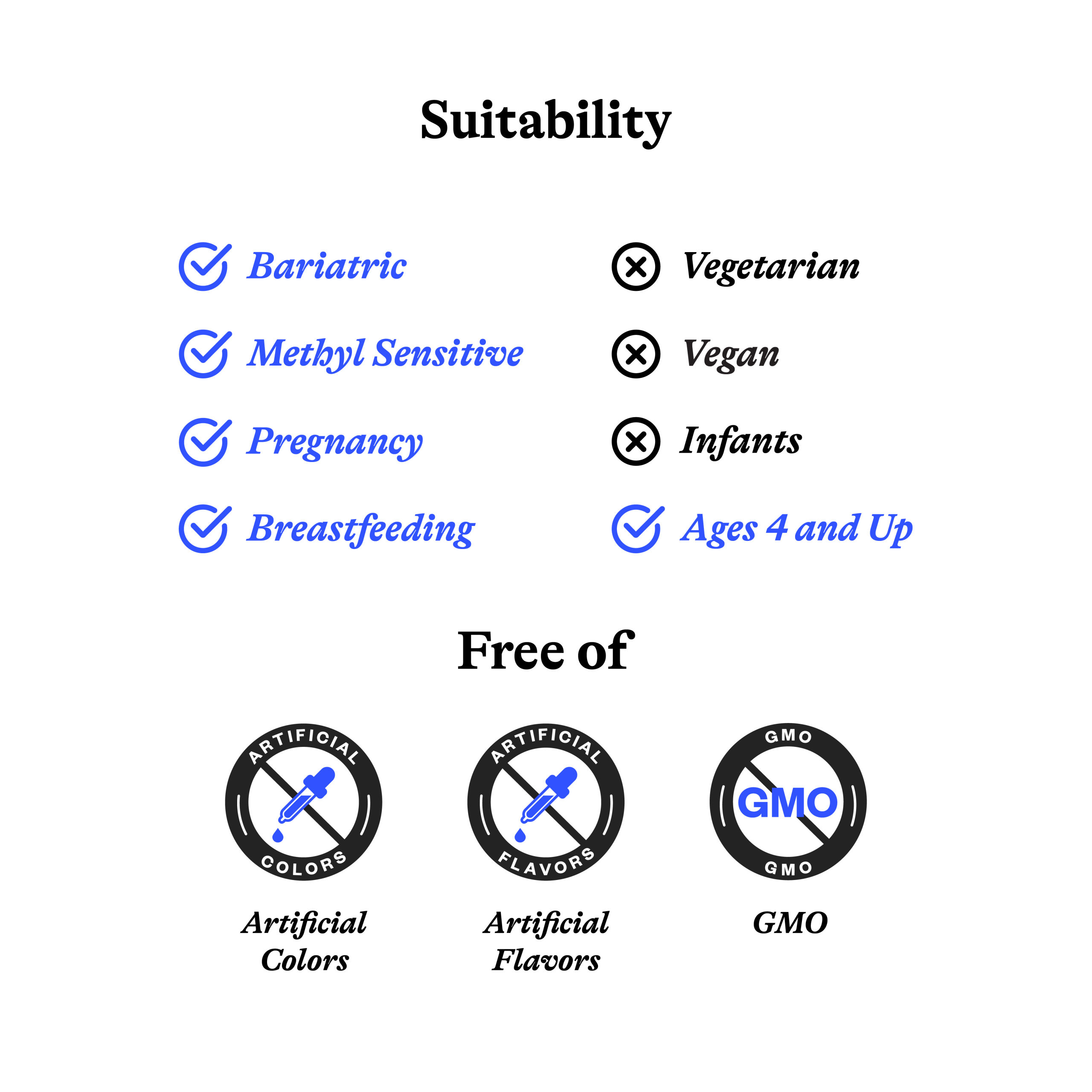 Optimal PC - Smart Routine Choice