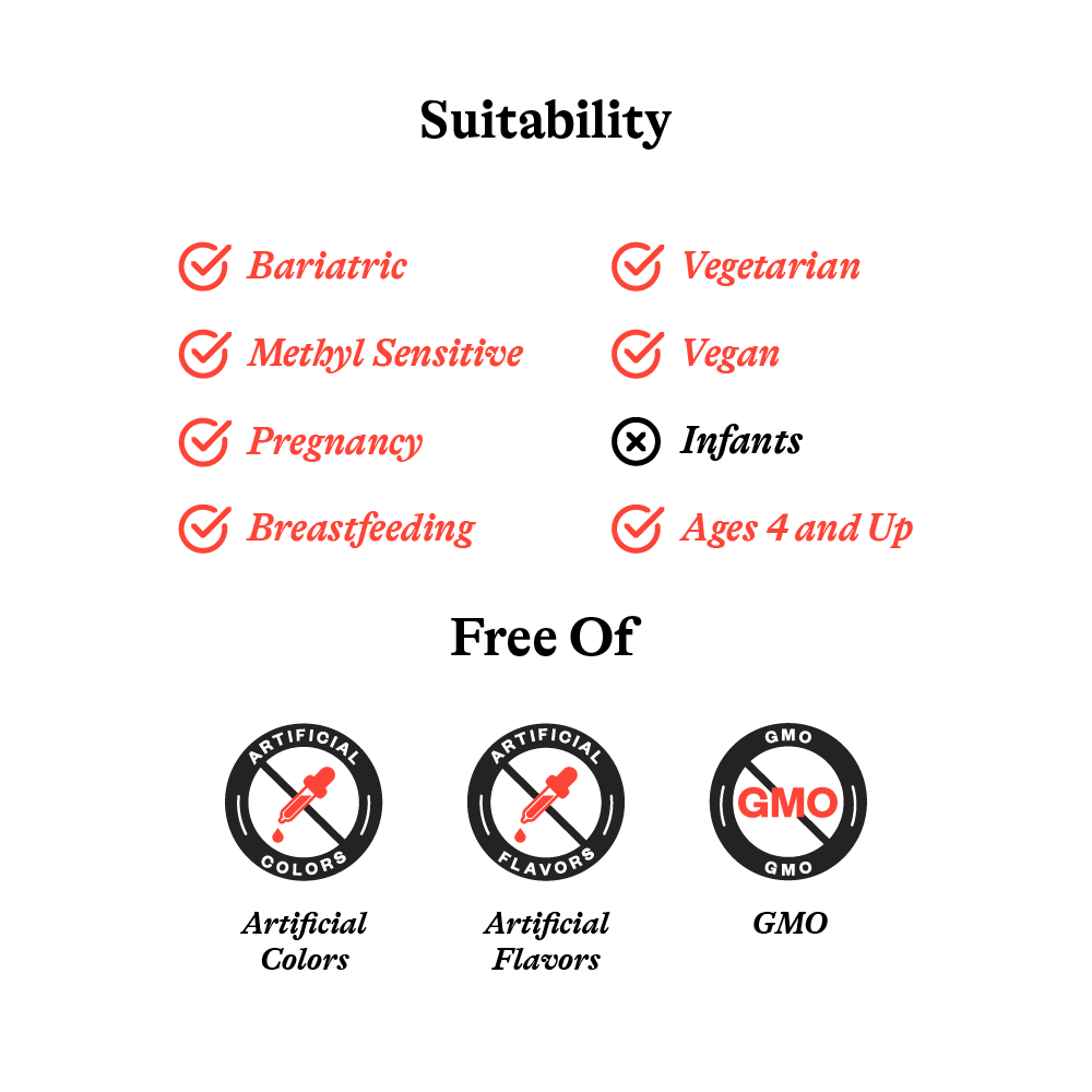 P-5-P (Pyridoxal 5-Phosphate) - Smart Routine Choice