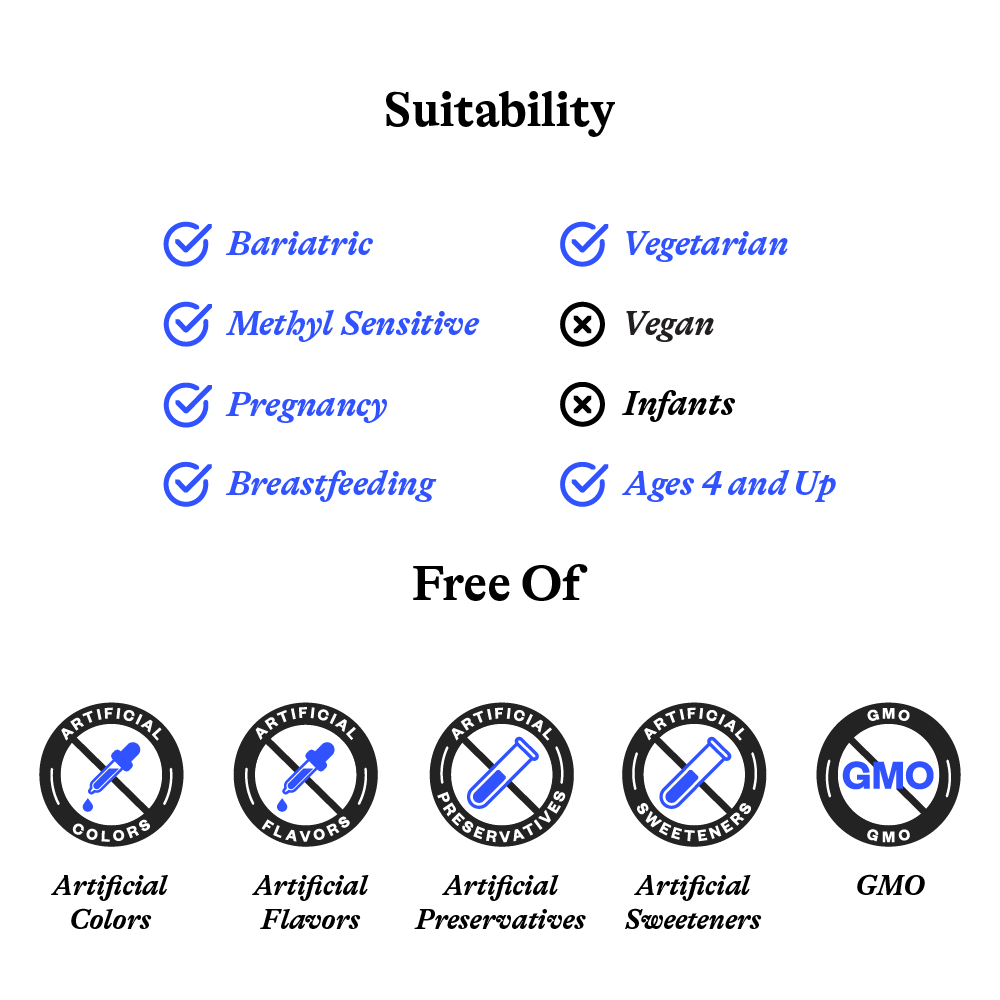 Vitamin D3 Drops - Everyday Health Routine